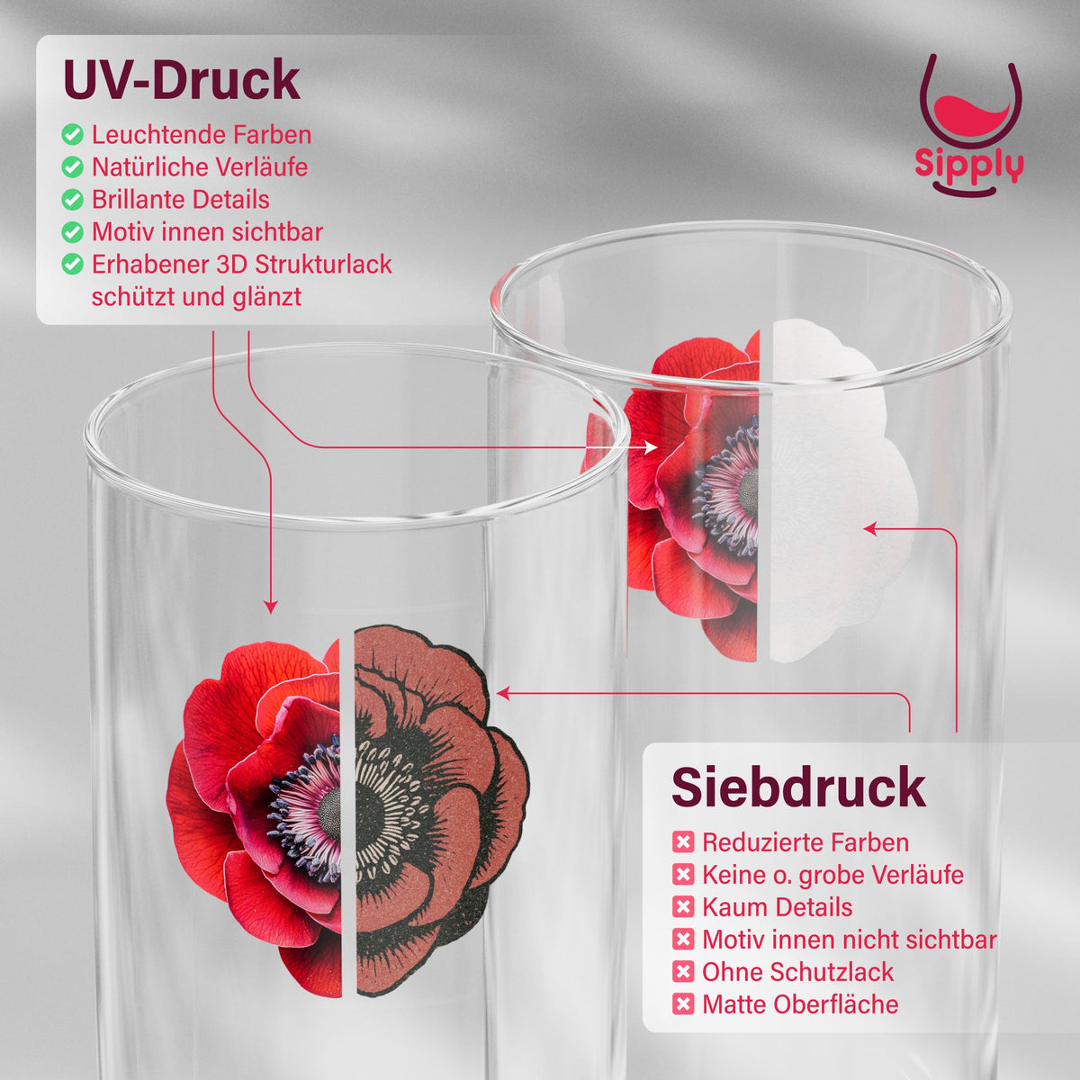 Sipply Wine Glass with "Holy Alcoholy" Saying, 0.5 L – View 4