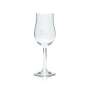 6x Lantenhammer Glass 0.1l Nosing Tasting Glasses Gastro Distillery Bar