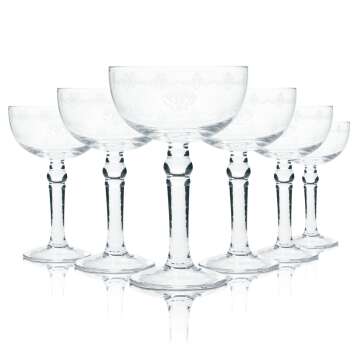 6x Hendricks gin glass 0.2l goblet design glasses tonic...