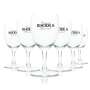6x Rhodius glass 0.19l gourmet water goblet glasses sparkling mineral water