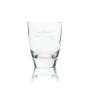 6x Bombay Sapphire Gin Glass 0,25l Tumbler Longdrink Tonic Glasses Gastro Bar