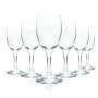12x San Pellegrino glass 0.22l goblet glasses Acqua Panna mineral water sparkling water