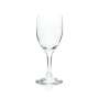 12x San Pellegrino glass 0.22l goblet glasses Acqua Panna mineral water sparkling water