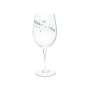 Moët & Chandon Champagne Glass 0.6L Exclusive Goblet Glasses Imperial Aperitif Glasses