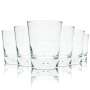 6x Baileys Glass Tumbler Listen to your Lips Air Bubble Glasses Air Bubble Bottom