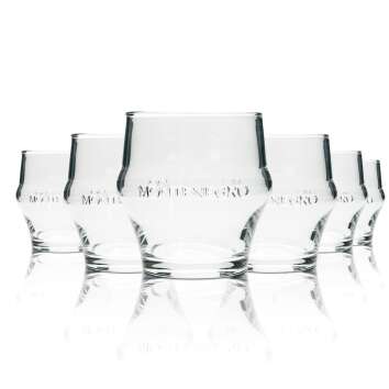 6x Montenegro liqueur glass tumbler transparent