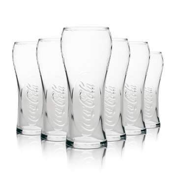 1x Coca Cola soft drinks glass UEFA EM 2008 Relief