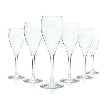 6x Rilling Glass 0,2l Sparkling Wine Flute Goblet Glasses...