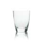 6x Bismarck glass 0.25l tumbler glasses Mineral Quell Qasser Sprudel Soda