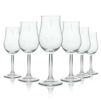 6x Scheidel schnapps glass 0.14l nosing glass/goblet...