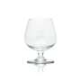 6x Chantre wine glass swivel balloon gauge glasses tasting ball bar