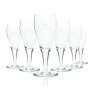 6x Lichtenauer Water Glass Tulip 0,1l Gastro Mineral Glasses Goblet Restaurant
