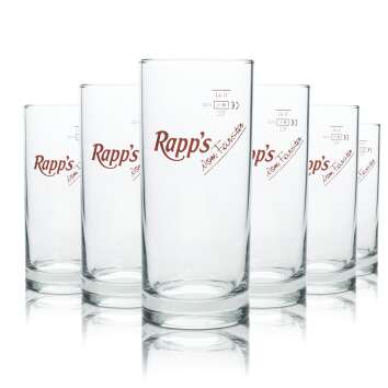 6x Rapps juice glass long drink 0,4l Amsterdam mug...