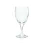 6x Staatl. Fachingen water glass 0,15l goblet relief Ritzenhoff glasses drinking bar