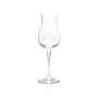 2x Ramazzotti Liqueur Glass 0,12l Nosing Glass Il Premio Glasses Tasting Sommelier