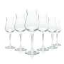 6x Ramazzotti Liqueur Glass 0,12l Nosing Glass Il Premio Glasses Tasting Sommelier