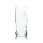 6x Pepsi Cola glass 0.3l tumbler AXL Sahm swing top glasses Coke Kola calibrated