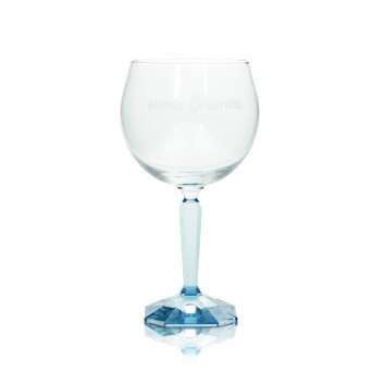 Bombay Sapphire gin glass 0,68l balloon glass blue new