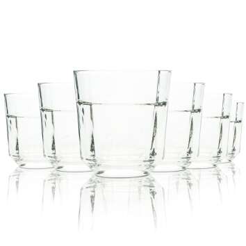 6x Fritz Cola Glass 0.2l Tumbler Relief Glasses Tasting...