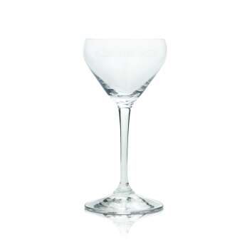 Hendricks Gin Glass 0,1l Riedel Glasses Martini Bowl...