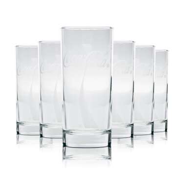 12x Coca Cola soft drinks glass long drink 0,3l round