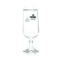 6x Hertog Jan beer glass 0.25l goblet tulip goblet gold rim glasses Netherlands Craft