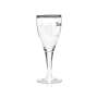 Köstritzer beer glass 0,2l goblet tulip goblet echo gold rim glasses collector rare