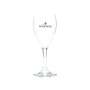 6x Bad Pyrmonter water glass 0,15l style tulip flute glasses Mineral Heil Quelle