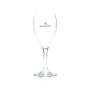 6x Bad Pyrmonter water glass 0,15l style tulip flute glasses Mineral Heil Quelle
