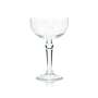 Hendricks gin glass 0.2l goblet goblet design style glasses tonic long drink cocktail