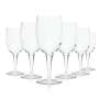 6x Ensinger water stemmed glass 0.2l Flute Tulip Milano Mineral Soda Glasses Sport