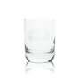 3x Don Papa Rum Glass 0,2l Tumbler Longdrink Glasses Gift Set Baroko Negros